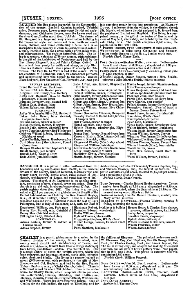 File:Post Office Directory of Sussex, 1866.pdf
