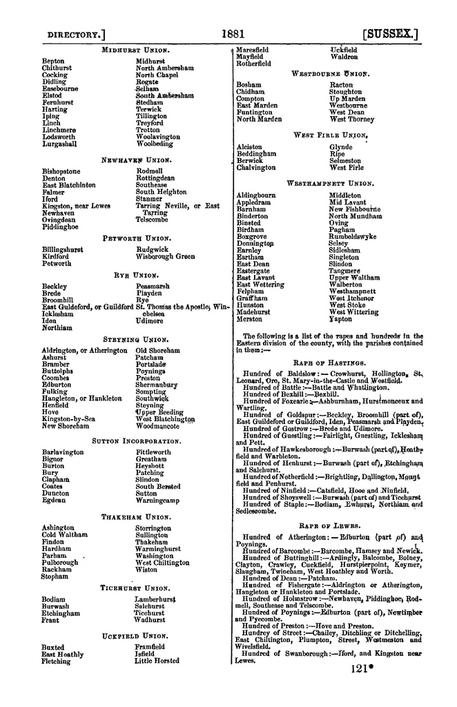File:Post Office Directory of Sussex, 1866.pdf