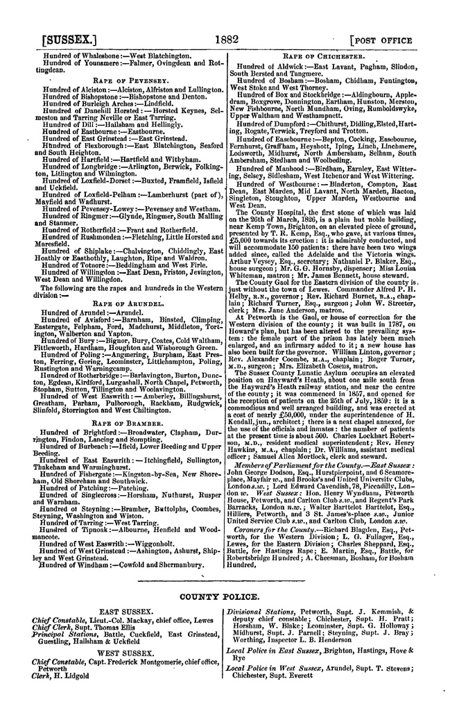 File:Post Office Directory of Sussex, 1866.pdf