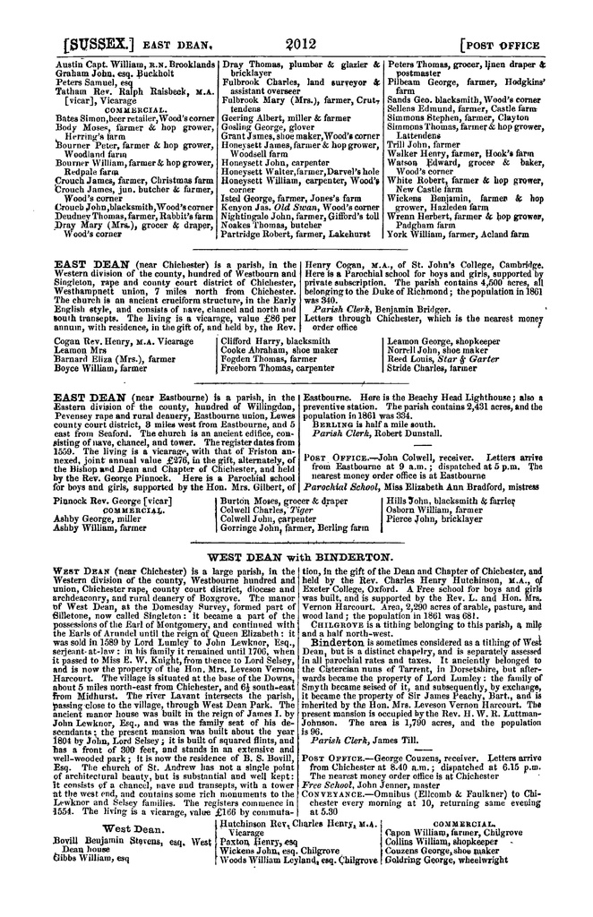 File:Post Office Directory of Sussex, 1866.pdf