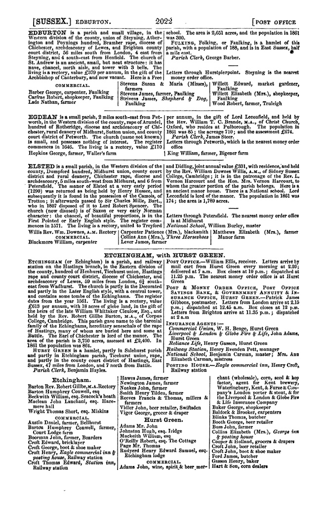 File:Post Office Directory of Sussex, 1866.pdf