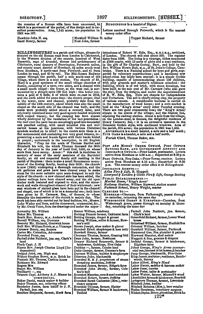 File:Post Office Directory of Sussex, 1866.pdf
