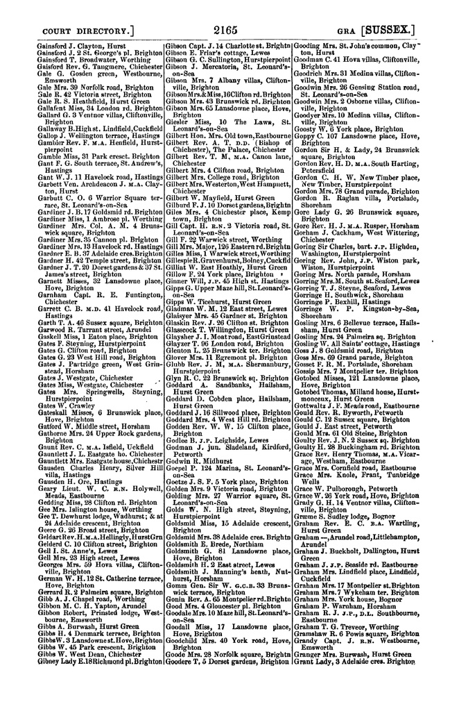 File:Post Office Directory of Sussex, 1866.pdf