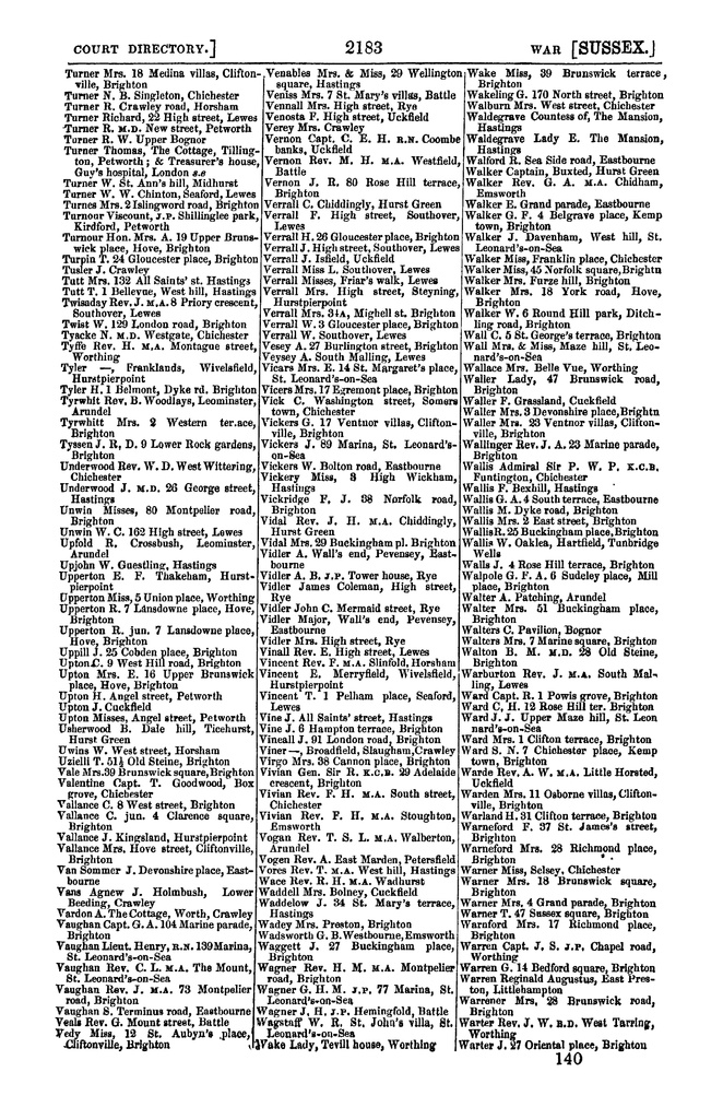 File:Post Office Directory of Sussex, 1866.pdf