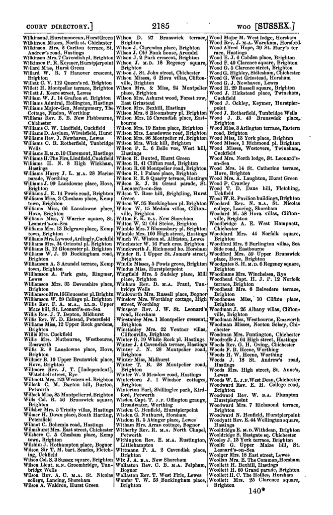 File:Post Office Directory of Sussex, 1866.pdf