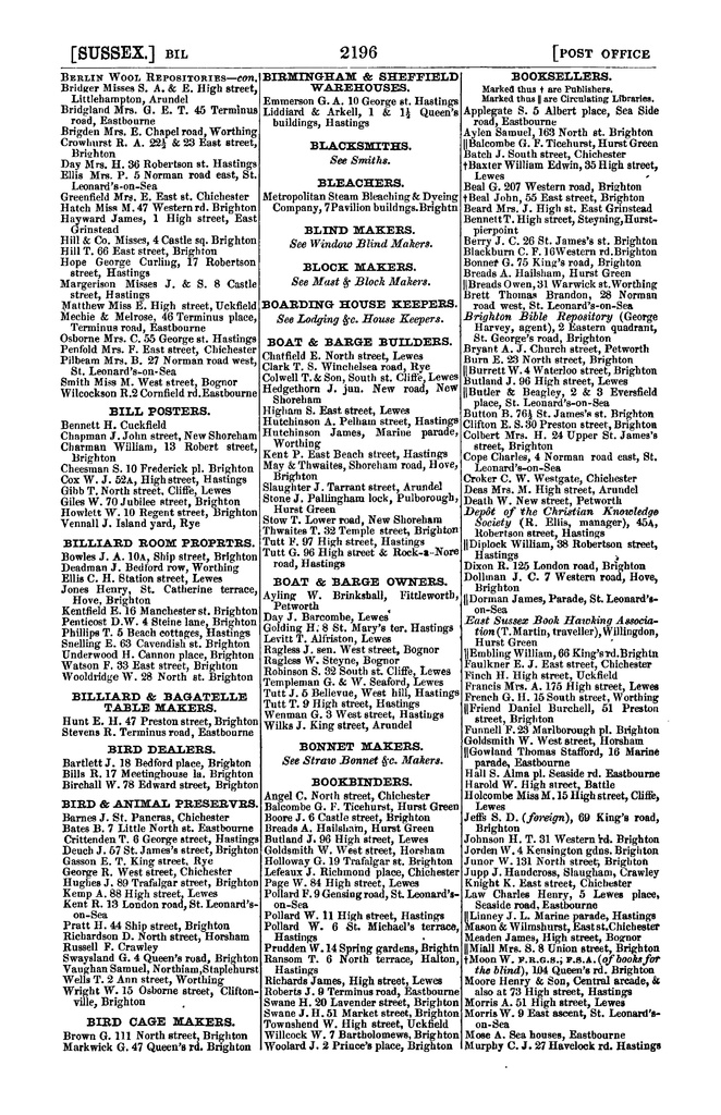 File:Post Office Directory of Sussex, 1866.pdf