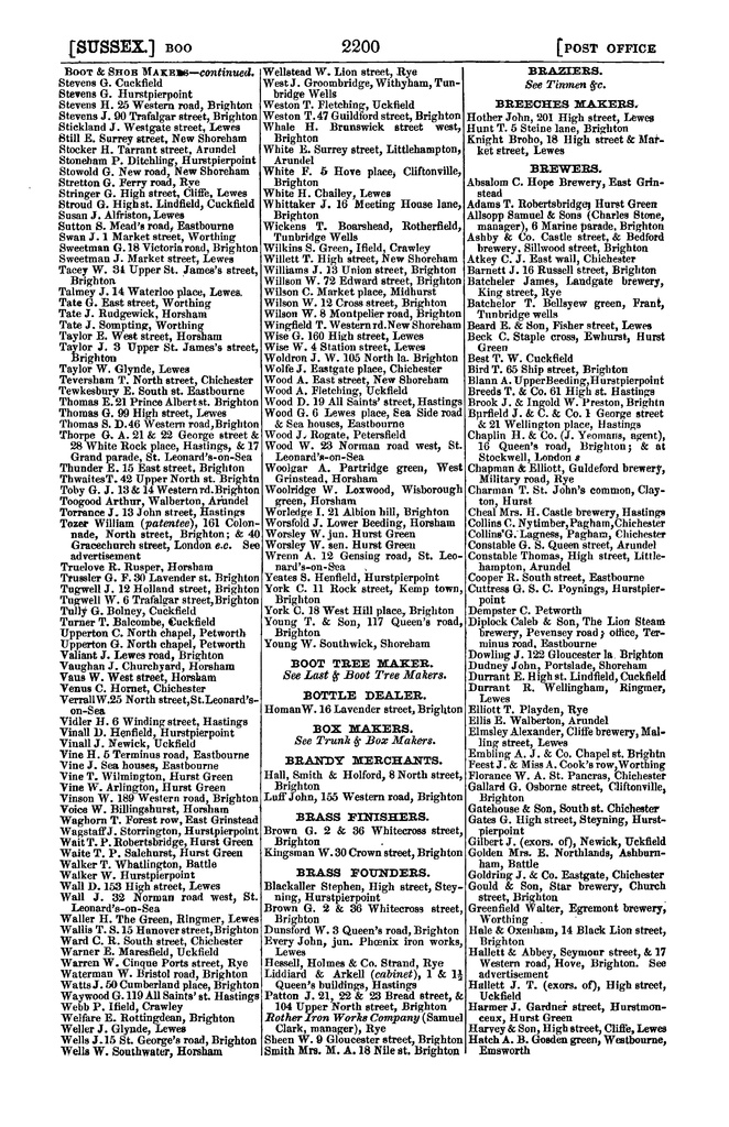 File:Post Office Directory of Sussex, 1866.pdf