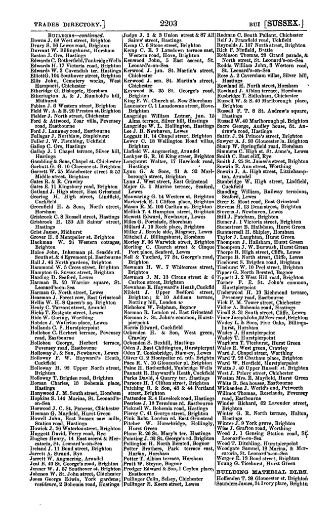 File:Post Office Directory of Sussex, 1866.pdf