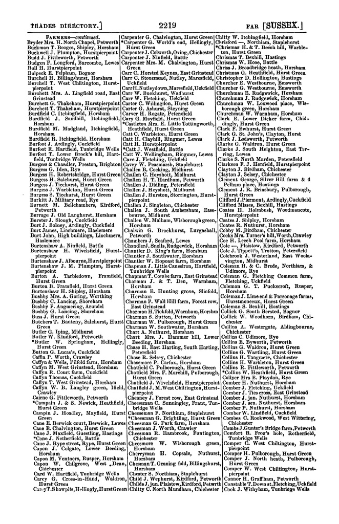 File:Post Office Directory of Sussex, 1866.pdf