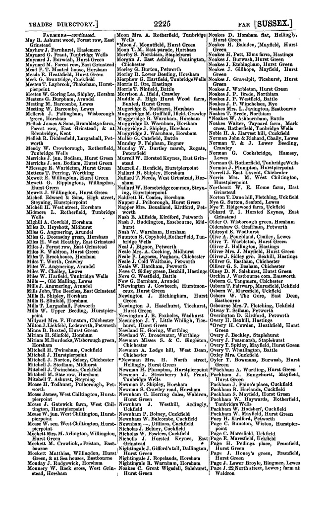 File:Post Office Directory of Sussex, 1866.pdf