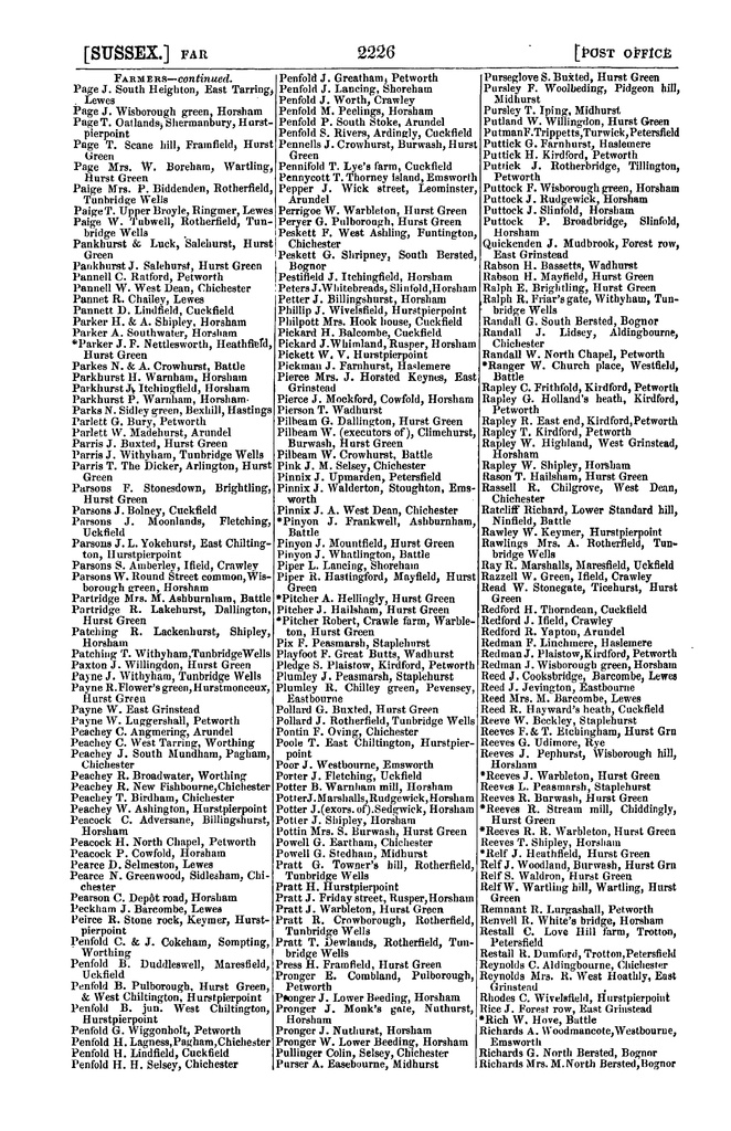 File:Post Office Directory of Sussex, 1866.pdf