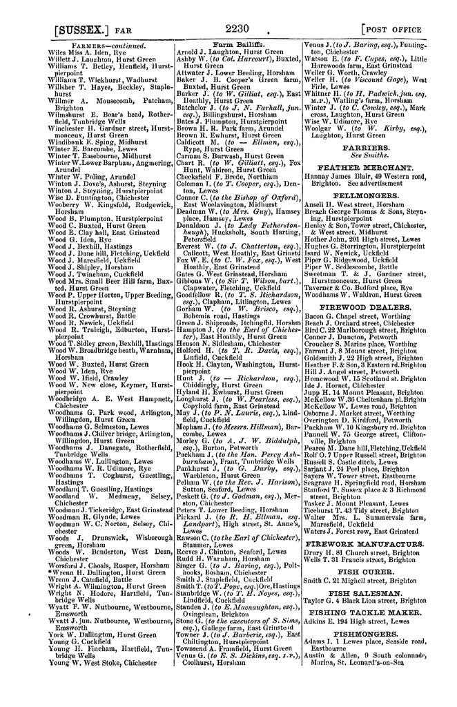 File:Post Office Directory of Sussex, 1866.pdf