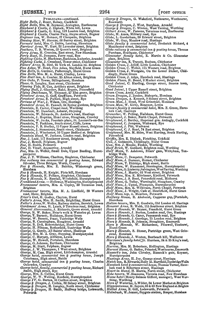 File:Post Office Directory of Sussex, 1866.pdf