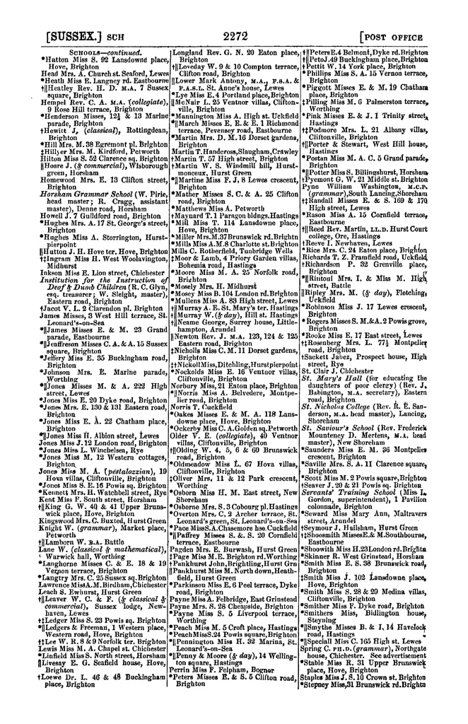 File:Post Office Directory of Sussex, 1866.pdf