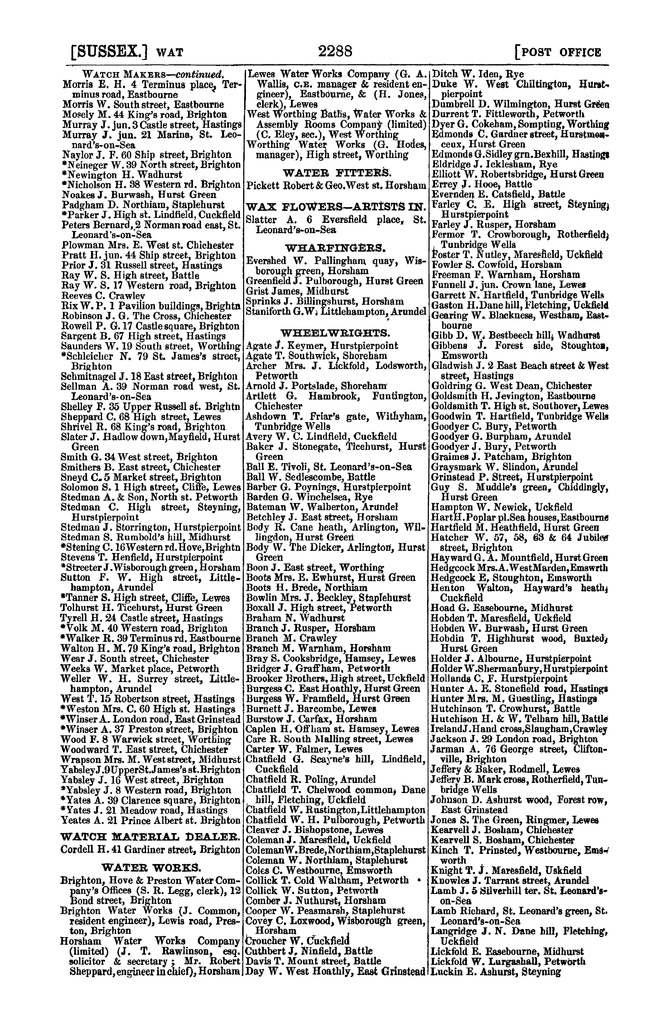 File:Post Office Directory of Sussex, 1866.pdf