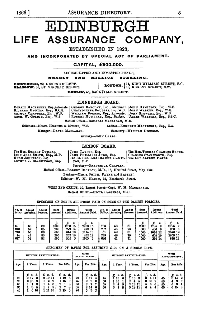 File:Post Office Directory of Sussex, 1866.pdf