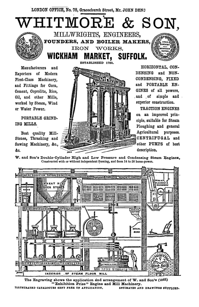 File:Post Office Directory of Sussex, 1866.pdf