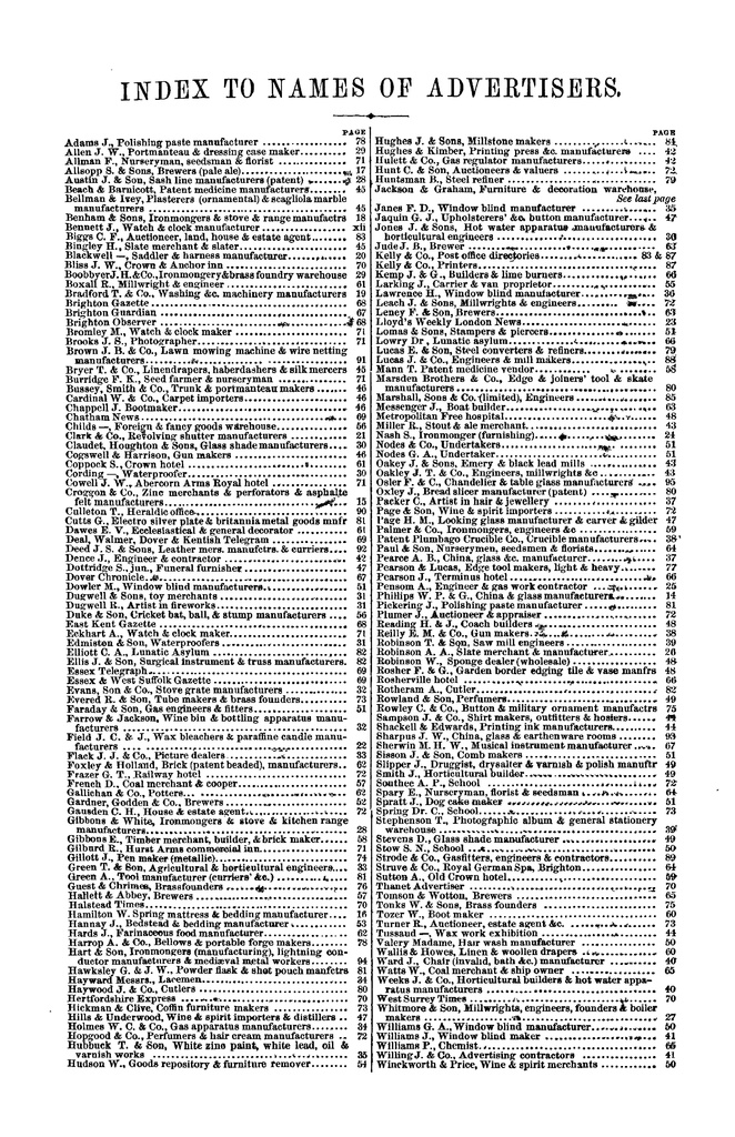 File:Post Office Directory of Sussex, 1866.pdf