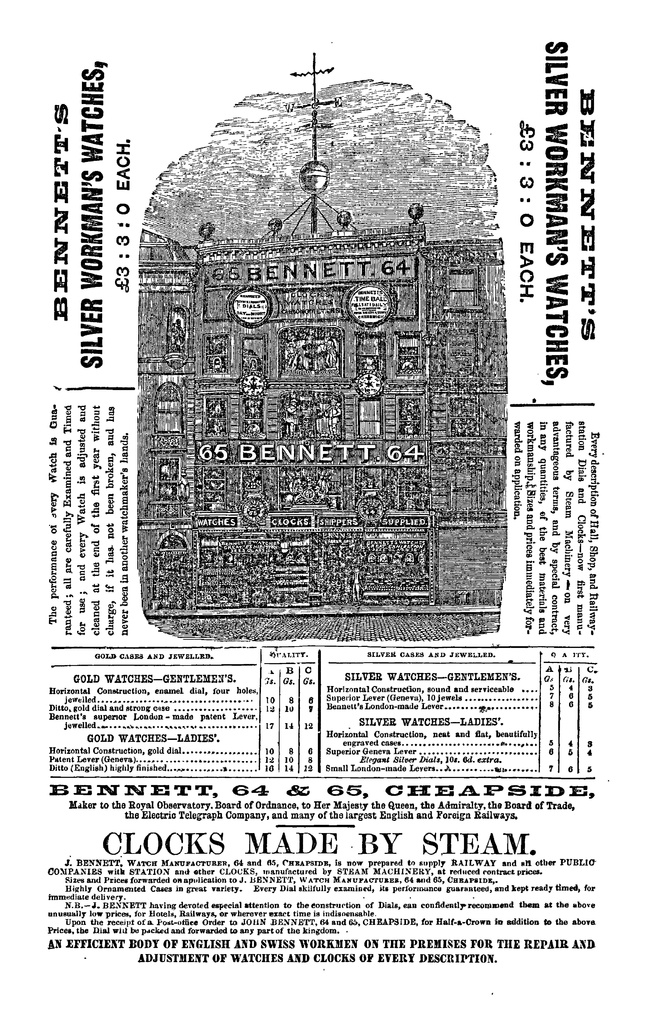 File:Post Office Directory of Sussex, 1866.pdf