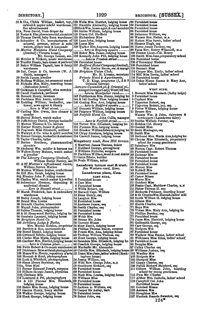 File:Post Office Directory of Sussex, 1866.pdf