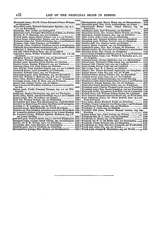 File:Post Office Directory of Sussex, 1866.pdf