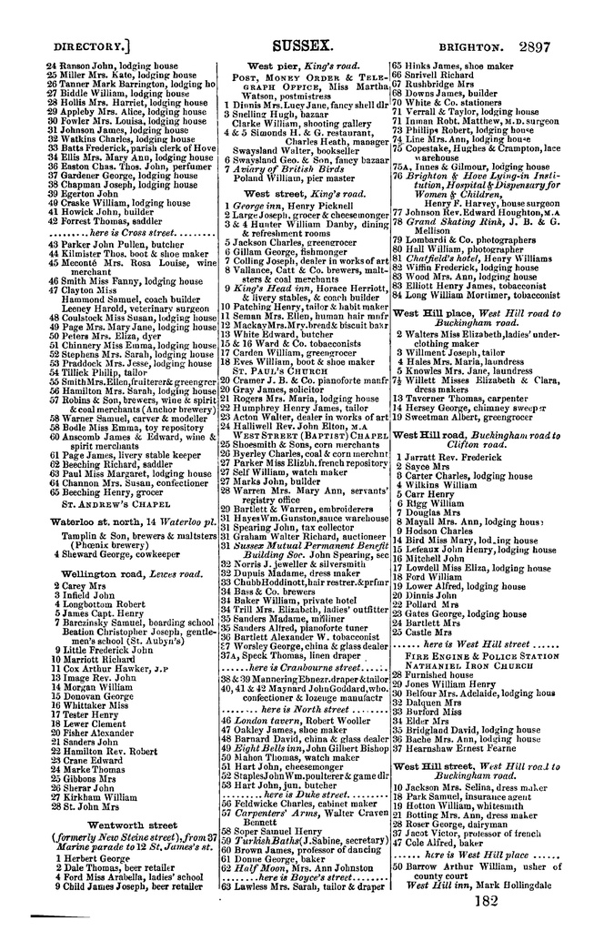 File:Post Office Directory of Sussex, 1878.pdf