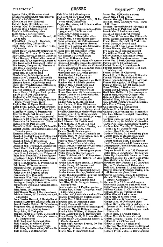 File:Post Office Directory of Sussex, 1878.pdf
