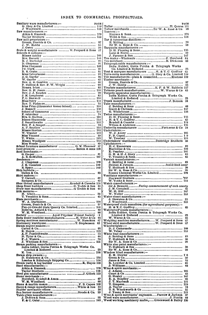 File:Post Office Directory of Sussex, 1878.pdf