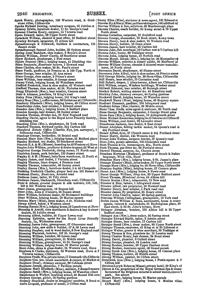 File:Post Office Directory of Sussex, 1878.pdf
