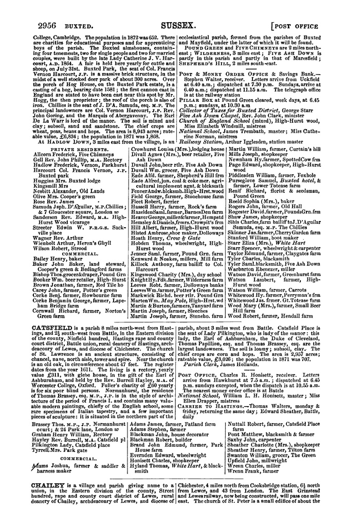 File:Post Office Directory of Sussex, 1878.pdf
