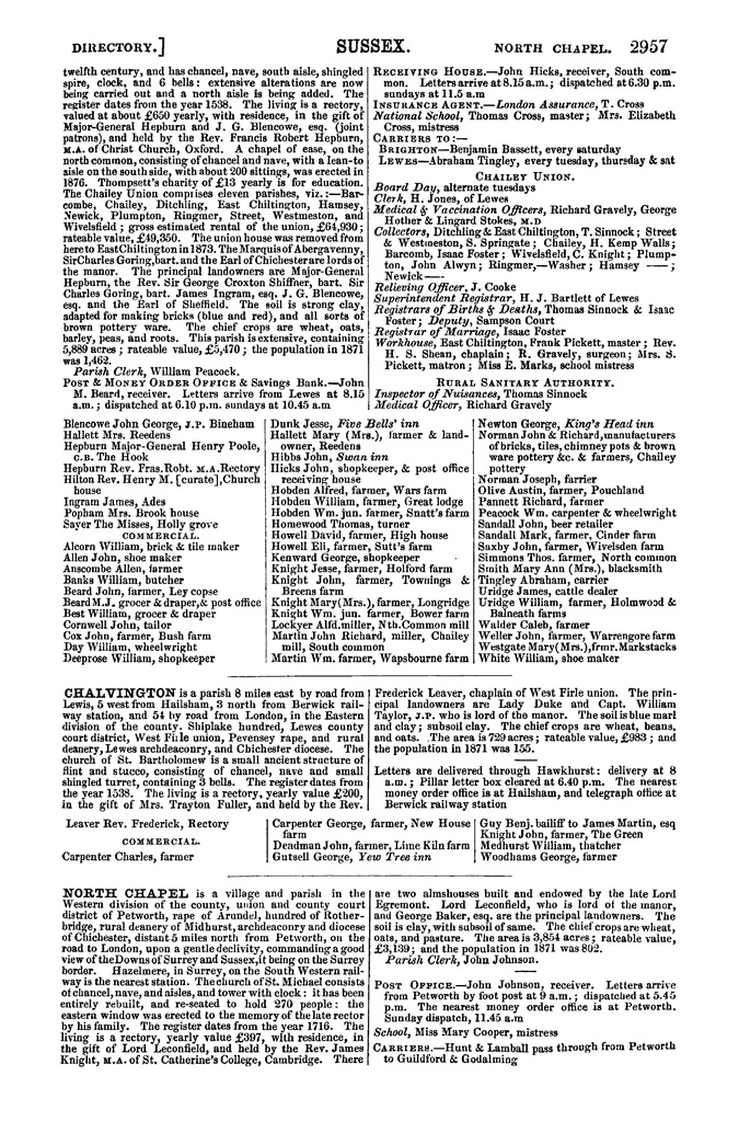 File:Post Office Directory of Sussex, 1878.pdf