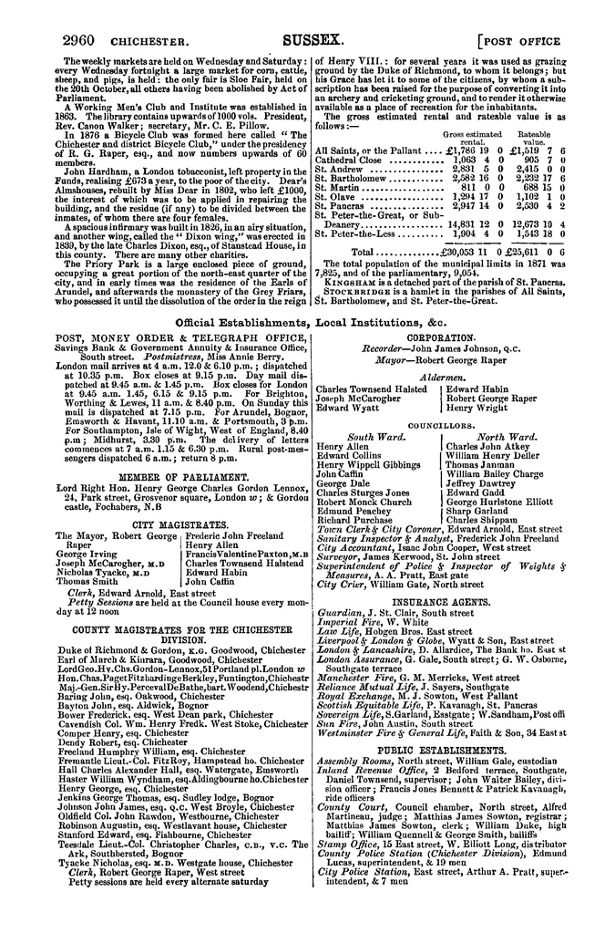 File:Post Office Directory of Sussex, 1878.pdf
