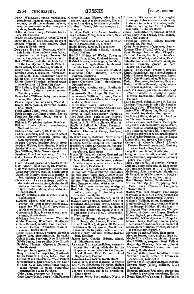 File:Post Office Directory of Sussex, 1878.pdf