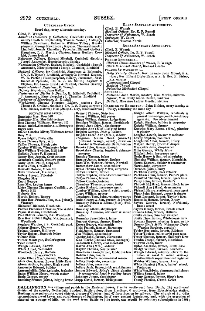 File:Post Office Directory of Sussex, 1878.pdf