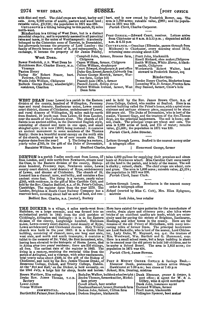 File:Post Office Directory of Sussex, 1878.pdf