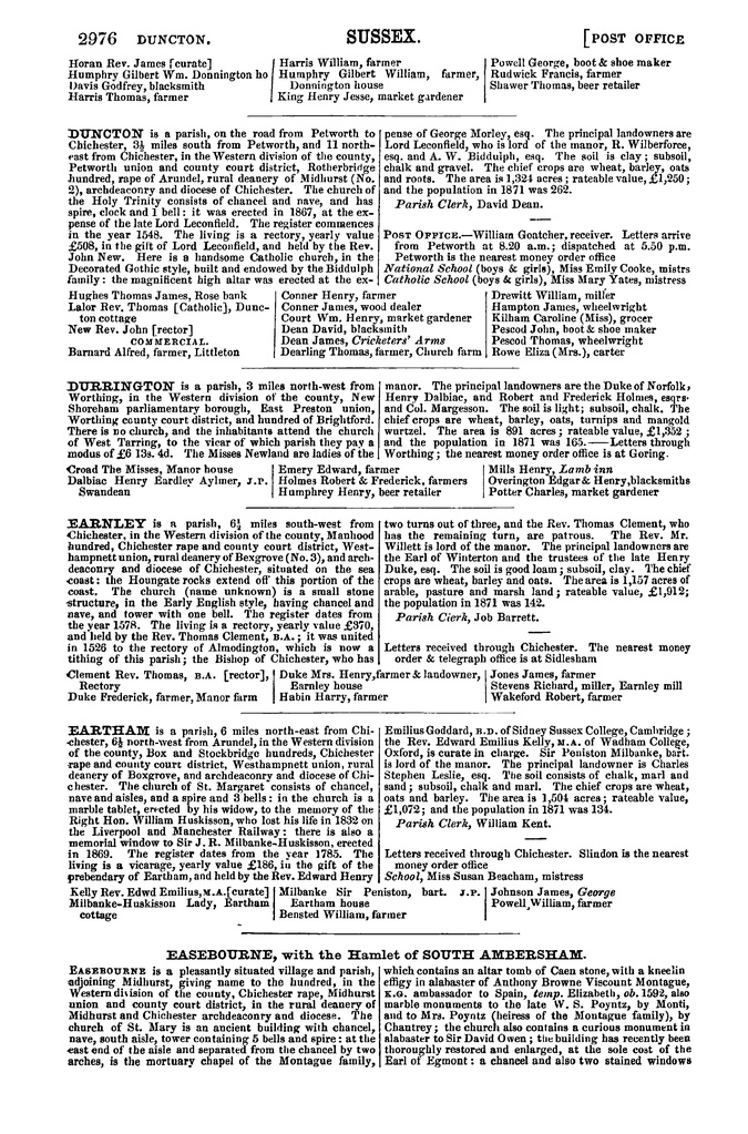 File:Post Office Directory of Sussex, 1878.pdf