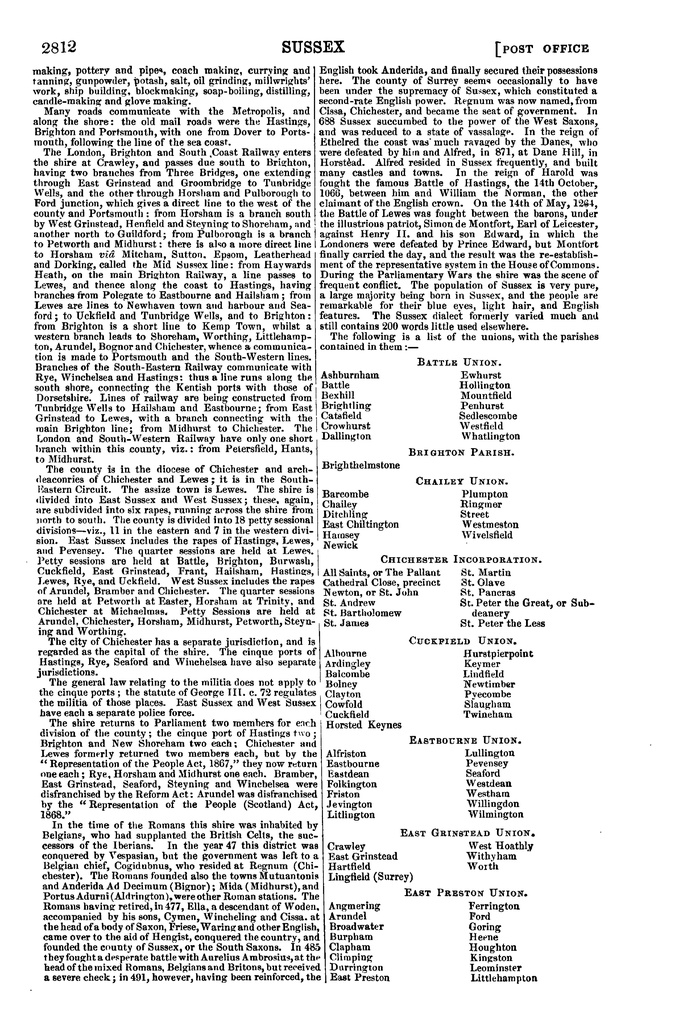 File:Post Office Directory of Sussex, 1878.pdf