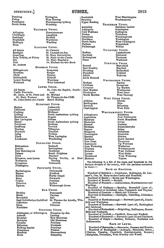 File:Post Office Directory of Sussex, 1878.pdf