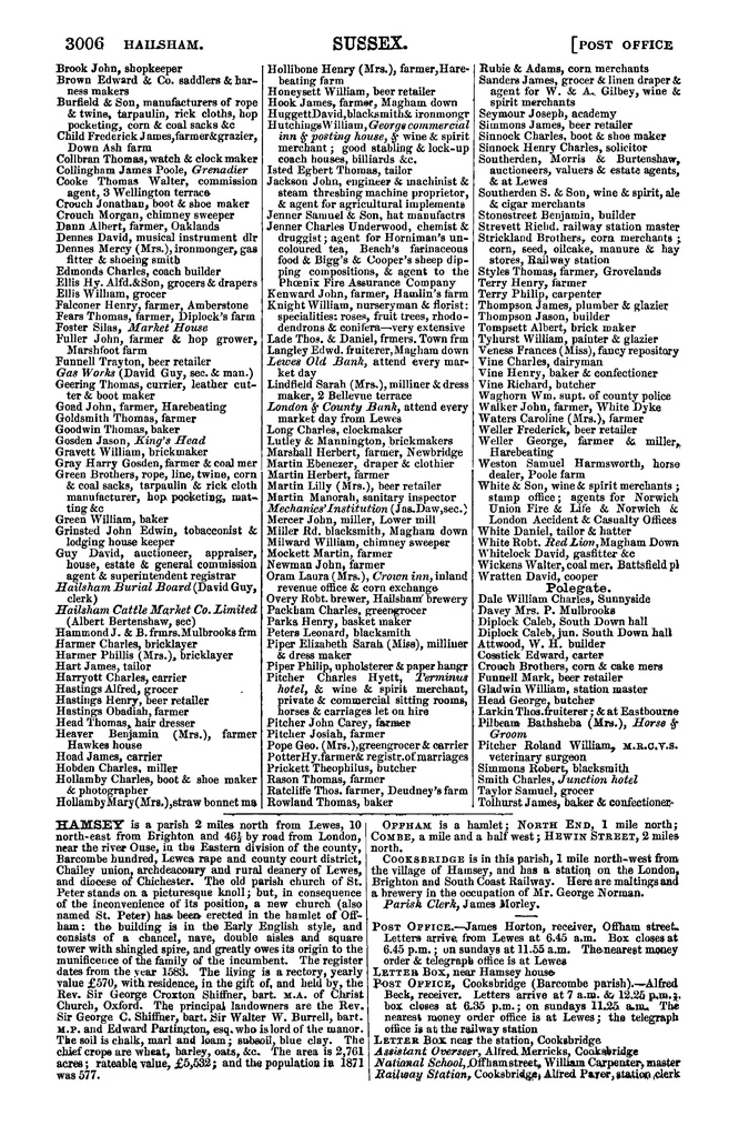 File:Post Office Directory of Sussex, 1878.pdf