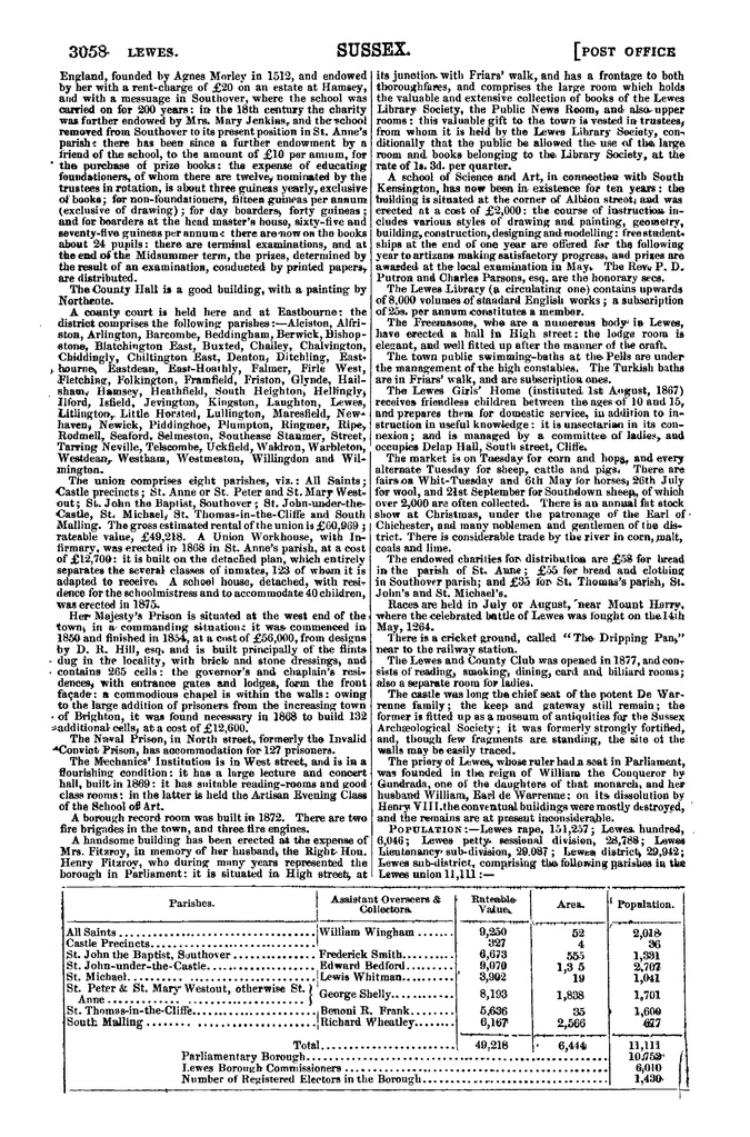 File:Post Office Directory of Sussex, 1878.pdf