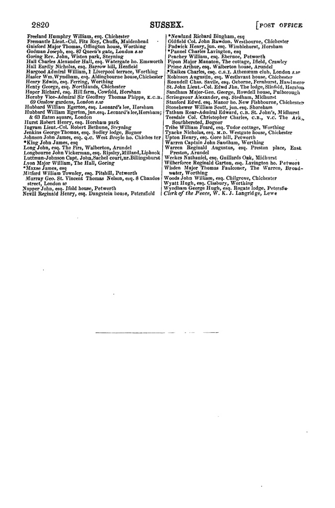 File:Post Office Directory of Sussex, 1878.pdf