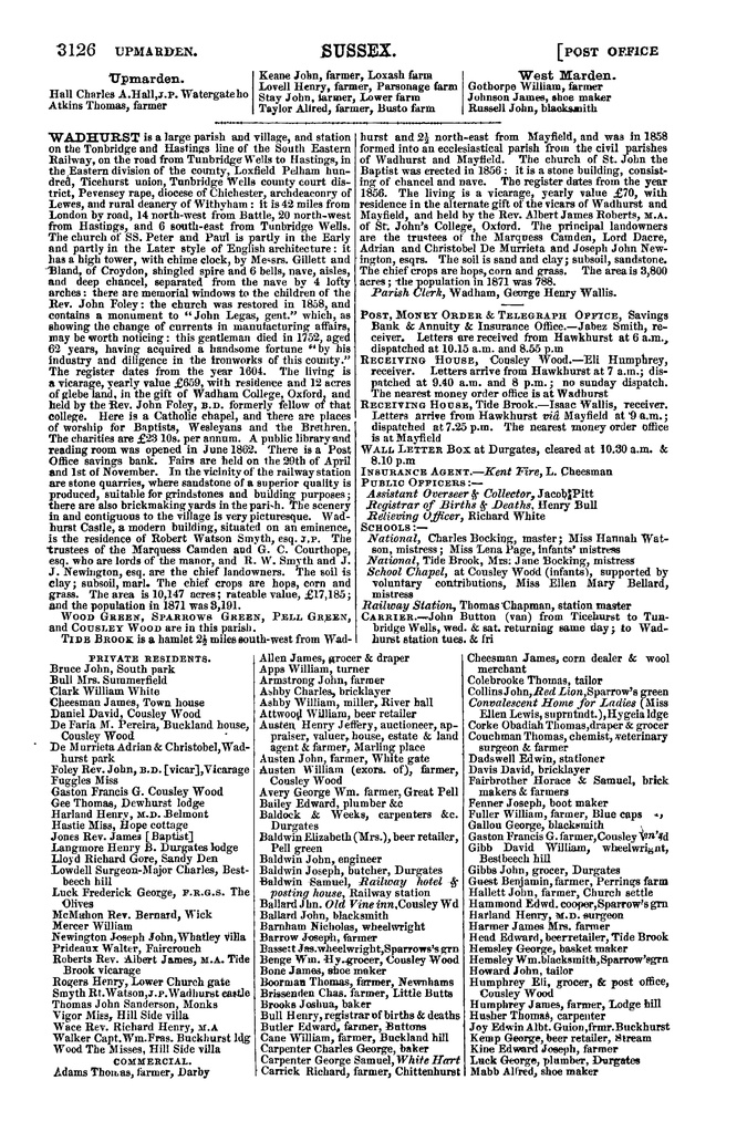 File:Post Office Directory of Sussex, 1878.pdf
