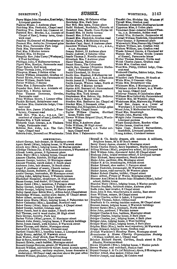 File:Post Office Directory of Sussex, 1878.pdf