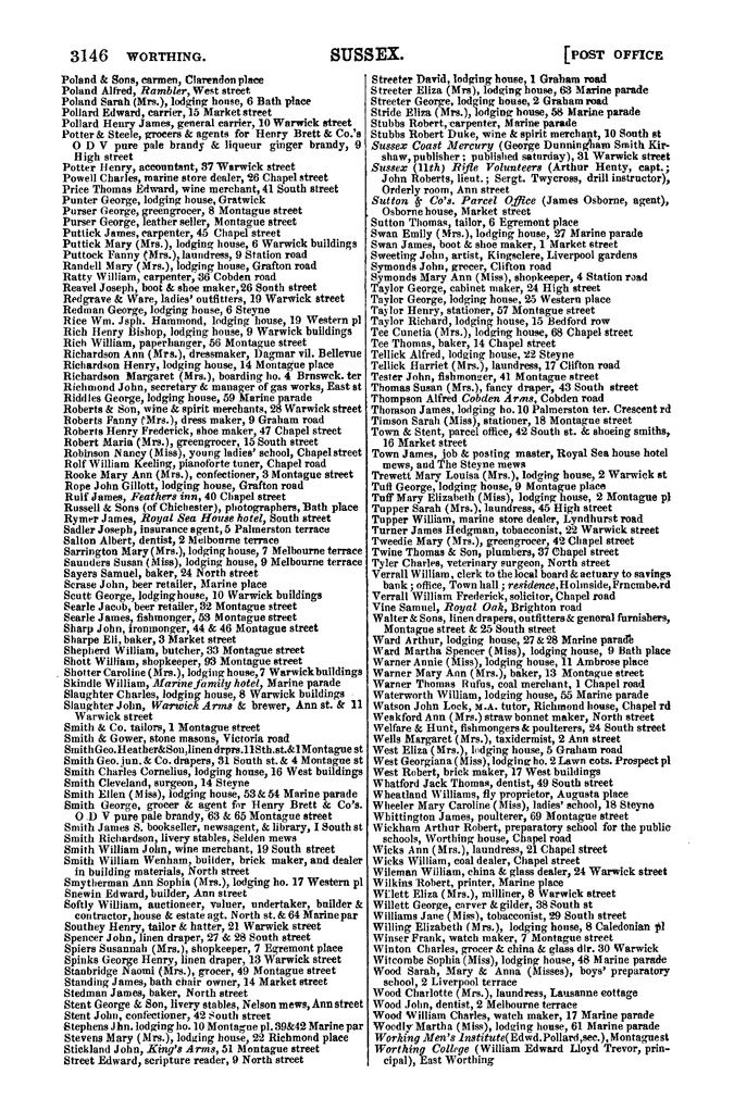 File:Post Office Directory of Sussex, 1878.pdf