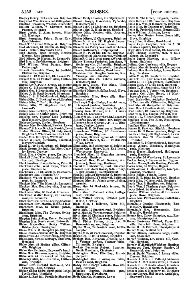 File:Post Office Directory of Sussex, 1878.pdf