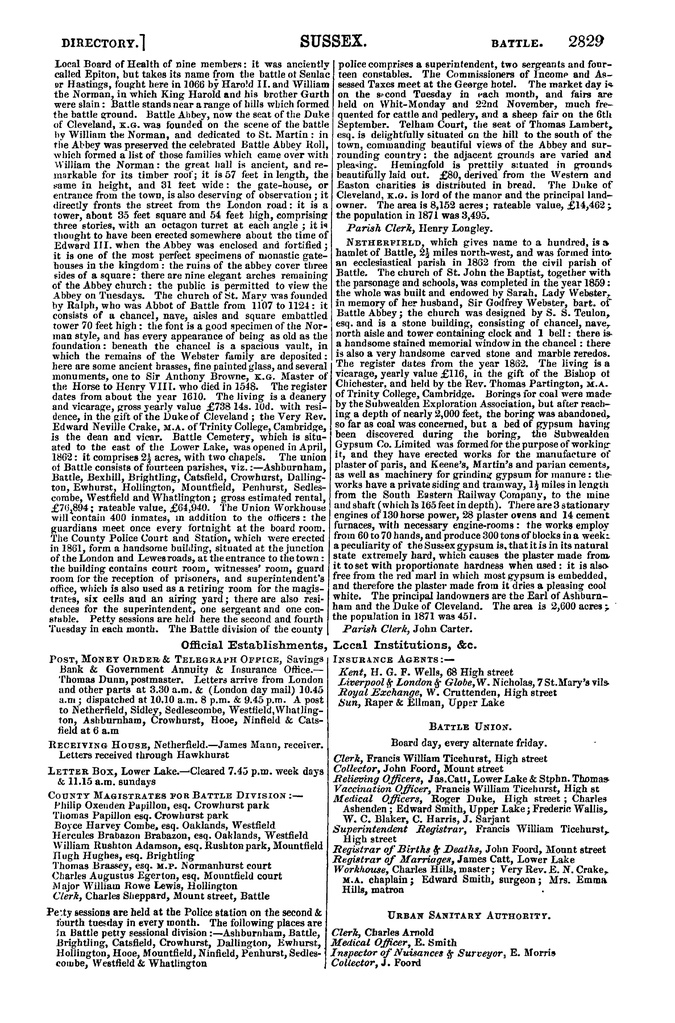 File:Post Office Directory of Sussex, 1878.pdf