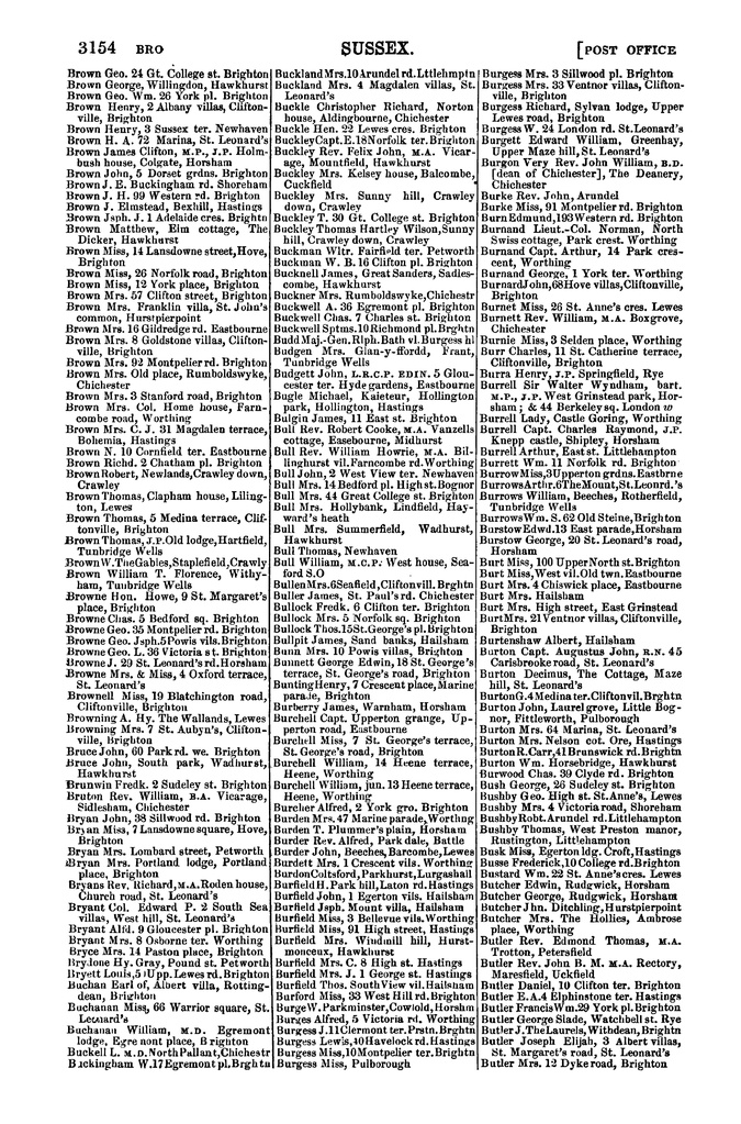 File:Post Office Directory of Sussex, 1878.pdf