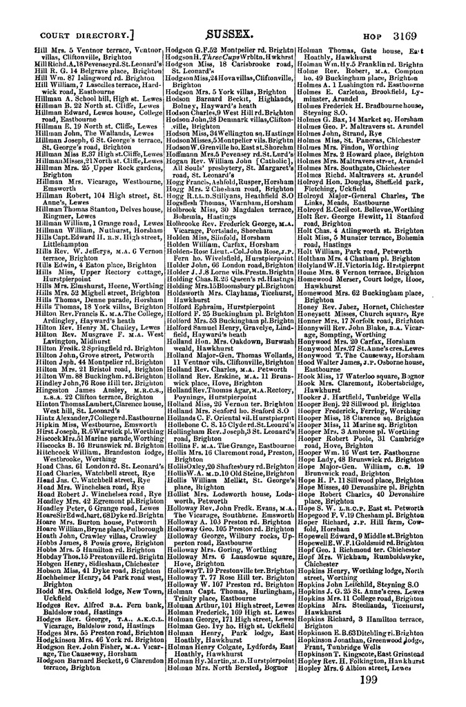 File:Post Office Directory of Sussex, 1878.pdf