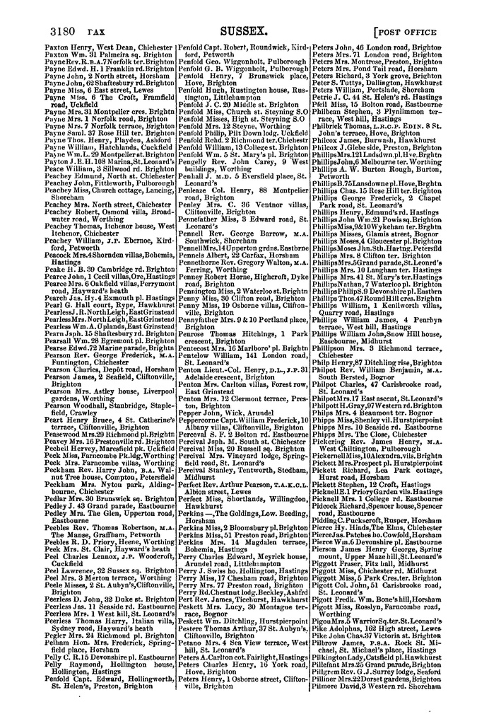 File:Post Office Directory of Sussex, 1878.pdf