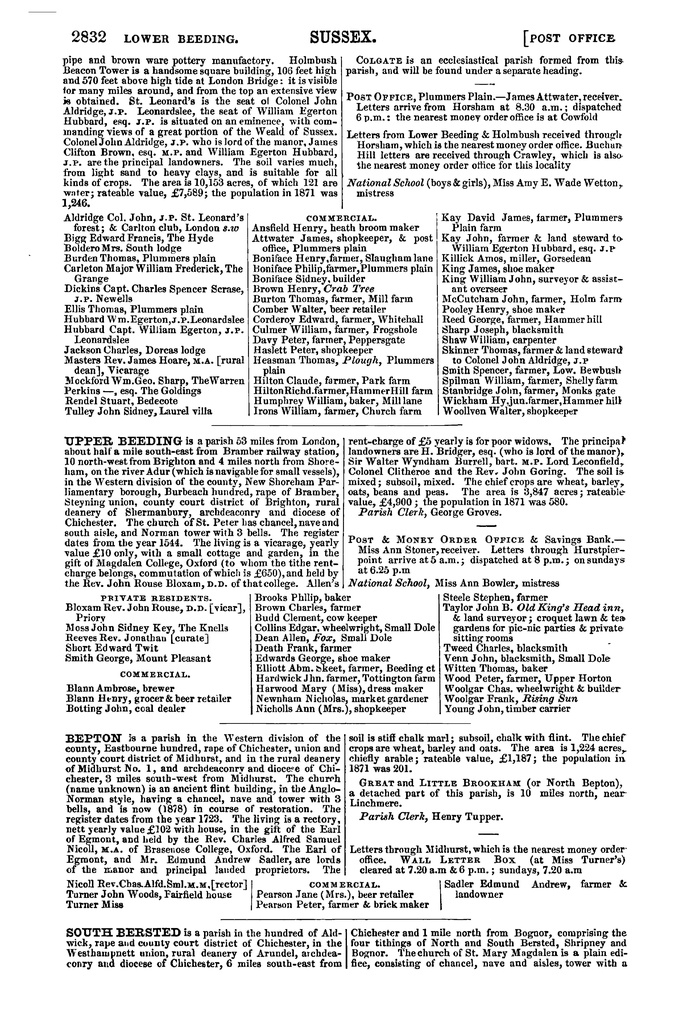 File:Post Office Directory of Sussex, 1878.pdf